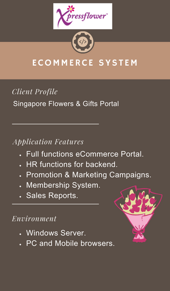 eCommerce Fresh Flowers